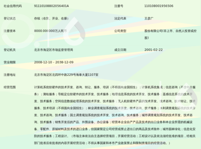 北京航天泰坦科技股份 助力企業(yè)數(shù)字化轉(zhuǎn)型的信息技術(shù)咨詢服務(wù)新范式