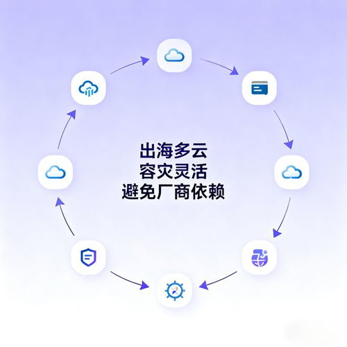 選擇聯(lián)杰易達(dá)科技 打造口碑型政務(wù)服務(wù)機(jī)器人的信息技術(shù)咨詢標(biāo)桿